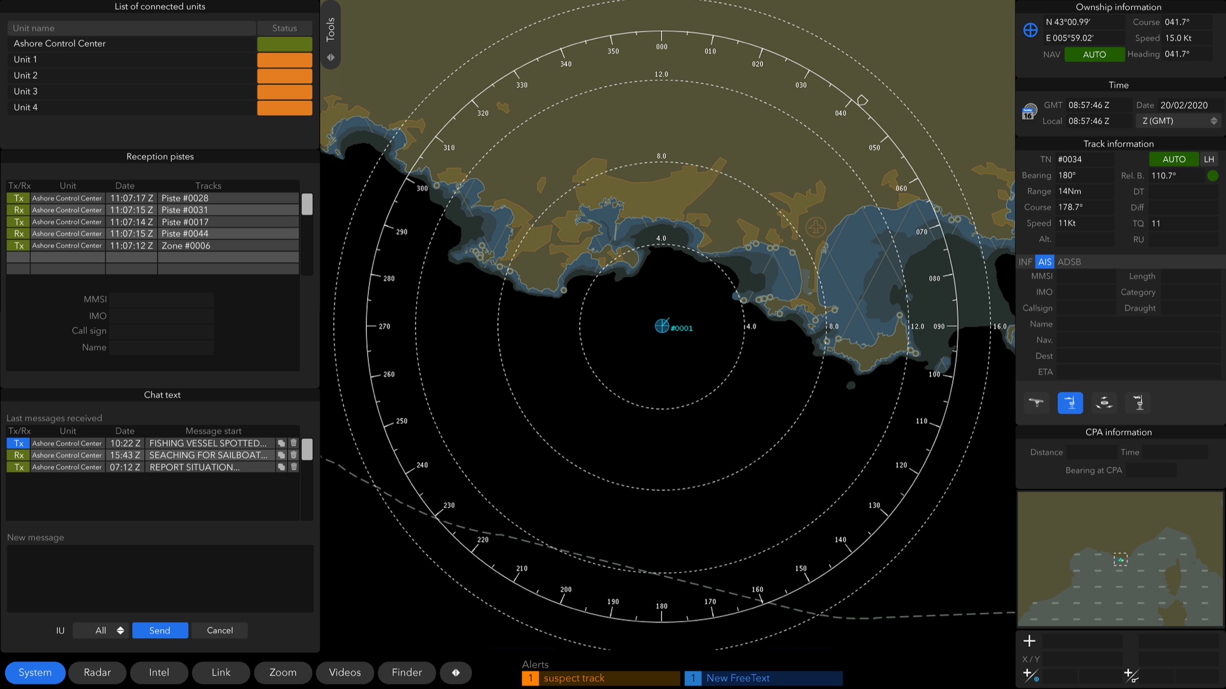 Interface Mizar : écran Link.